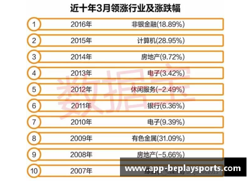 0-2翻盘有多难？历史概率仅6%，过去10年仅此6次！ - 副本